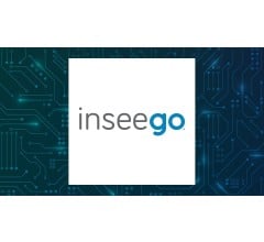 Image about Inseego (NASDAQ:INSG) Share Price Crosses Above 200 Day Moving Average of $2.72