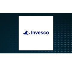Image for Invesco Bond Income Plus (LON:BIPS) to Issue Dividend of GBX 2.88