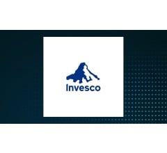 Image for Ballew Advisors Inc Buys 18,381 Shares of Invesco BulletShares 2024 High Yield Corporate Bond ETF (NASDAQ:BSJO)