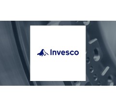 Image for Invesco BulletShares 2030 Municipal Bond ETF (BSMU) to Issue Dividend of $0.05 on  February 23rd