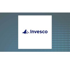 Image for Invesco BulletShares 2031 Corporate Bond ETF (NASDAQ:BSCV) Short Interest Up 155.6% in March