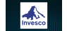 Invesco CurrencyShares Canadian Dollar Trust  Stock Pass Above 200-Day Moving Average of $72.22