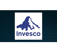 Image about Geneos Wealth Management Inc. Acquires 555 Shares of Invesco CurrencyShares Canadian Dollar Trust (NYSEARCA:FXC)