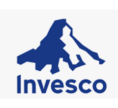 Image for Invesco DB Base Metals Fund (NYSEARCA:DBB) Sees Large Volume Increase