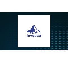 Image about 3,674 Shares in Invesco Building & Construction ETF (NYSEARCA:PKB) Acquired by Choreo LLC