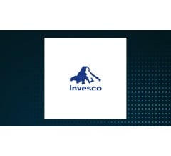 Image for Invesco FTSE RAFI US 1000 ETF (NYSEARCA:PRF) Shares Sold by Clear Harbor Asset Management LLC