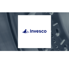 Image for Invesco FTSE RAFI US 1500 Small-Mid ETF (NASDAQ:PRFZ) Sets New 12-Month High at $39.33