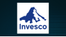 Choreo LLC Takes Position in Invesco High Yield Equity Dividend Achievers ETF 