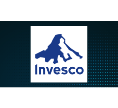 Image about Choreo LLC Takes Position in Invesco High Yield Equity Dividend Achievers ETF (NASDAQ:PEY)