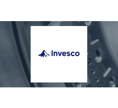 Image for Alexander Randolph Advisory Inc. Acquires New Stake in Invesco International Dividend Achievers ETF (NASDAQ:PID)