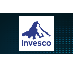 Image for Invesco KBW Premium Yield Equity REIT ETF (NASDAQ:KBWY) Shares Sold by Anfield Capital Management LLC
