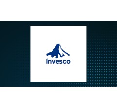 Image about Raymond James Financial Services Advisors Inc. Acquires 144 Shares of Invesco KBW Property & Casualty Insurance ETF (NASDAQ:KBWP)