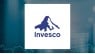 Invesco  PT Lowered to $19.50