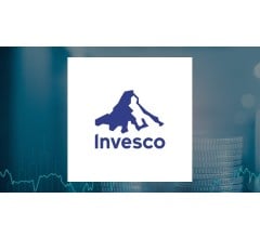 Image about Korea Investment CORP Trims Stake in Invesco Ltd. (NYSE:IVZ)