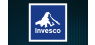 Invesco NASDAQ 100 ETF  Shares Acquired by Clearstead Trust LLC