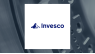 International Assets Investment Management LLC Acquires Shares of 205,799 Invesco NASDAQ Next Gen 100 ETF 