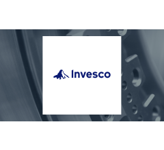 Image about Invesco NASDAQ Next Gen 100 ETF (NASDAQ:QQQJ) Shares Sold by Raymond James & Associates
