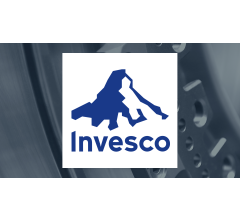 Image about Invesco Optimum Yield Diversified Commodity Strategy No K-1 ETF (NASDAQ:PDBC) Shares Sold by Bailard Inc.