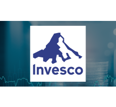 Image for Parkside Financial Bank & Trust Purchases 124 Shares of Invesco QQQ (NASDAQ:QQQ)