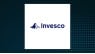 Invesco Solar ETF  Reaches New 52-Week Low at $39.68