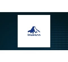 Image for McClarren Financial Advisors Inc. Acquires Shares of 946 Invesco S&P 500 Equal Weight Consumer Staples ETF (NYSEARCA:RSPS)