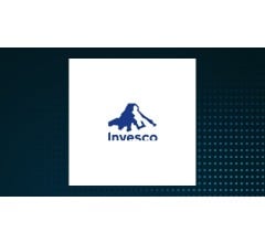 Image about 2,718 Shares in Invesco S&P 500 Quality ETF (NYSEARCA:SPHQ) Bought by Tennessee Valley Asset Management Partners