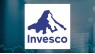 Raymond James Financial Services Advisors Inc. Sells 7,672 Shares of Invesco Trust for Investment Grade Municipals 