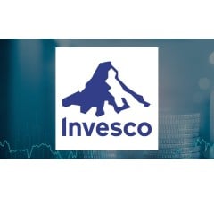 Image for Invesco Trust for Investment Grade Municipals (NYSE:VGM) Announces $0.04 Monthly Dividend
