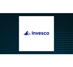 Image about Truist Financial Corp Buys 2,376 Shares of Invesco Water Resources ETF (NASDAQ:PHO)