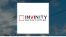 Invinity Energy Systems  Trading Down 11.9%