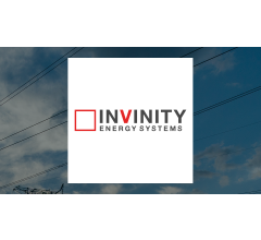 Image about Invinity Energy Systems (LON:IES)  Shares Down 11.3%