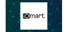 Shore Capital Reiterates “Buy” Rating for iomart Group 