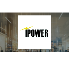 Image about iPower (NYSE:IPW) Now Covered by StockNews.com