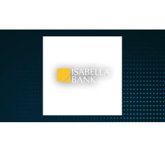 Image for Isabella Bank (ISBA) Set to Announce Quarterly Earnings on Thursday