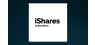 iShares Broad USD High Yield Corporate Bond ETF  Position Cut by Summit Financial LLC