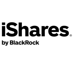 Image for Glenview Trust Co Has $4.04 Million Position in iShares Select Dividend ETF (NASDAQ:DVY)