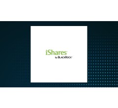 Image for Merit Financial Group LLC Has $2.10 Million Holdings in iShares Self-Driving EV and Tech ETF (NYSEARCA:IDRV)