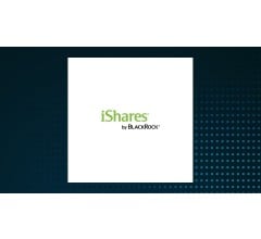 Image for Summit Financial LLC Has $958,000 Position in iShares U.S. Home Construction ETF (BATS:ITB)