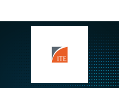 Image for ITE Group (LON:ITE) Stock Passes Above 200-Day Moving Average of $82.50
