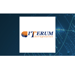 Image about Iterum Therapeutics (ITRM) to Release Earnings on Thursday