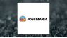 Josemaria Resources  Stock Price Down 3.8%