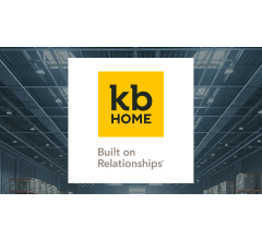 Image about Nisa Investment Advisors LLC Has $334,000 Holdings in KB Home (NYSE:KBH)
