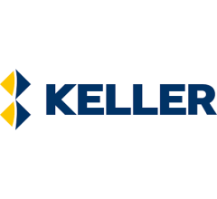 Image for Berenberg Bank Reaffirms Buy Rating for Keller Group (LON:KLR)