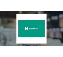 Image for Northern Trust Corp Increases Stake in Kenvue Inc. (NYSE:KVUE)