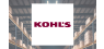 Kohl’s Co.  Short Interest Update