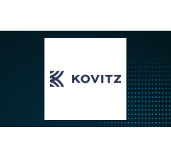 Image about Kovitz Core Equity ETF (NYSEARCA:EQTY) Stock Price Down 0.9%