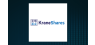 Crescent Grove Advisors LLC Trims Position in KraneShares Global Carbon Strategy ETF 