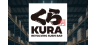 Valmark Advisers Inc. Grows Stock Holdings in Kura Sushi USA, Inc. 