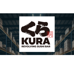 Image about Kura Sushi USA (NASDAQ:KRUS) Now Covered by Piper Sandler