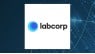Laboratory Co. of America Holdings  Shares Sold by Kestra Private Wealth Services LLC